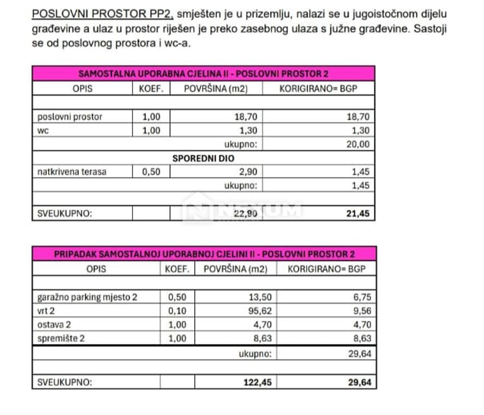 Komerčné Na predaj - SPLITSKO-DALMATINSKA KAŠTELA