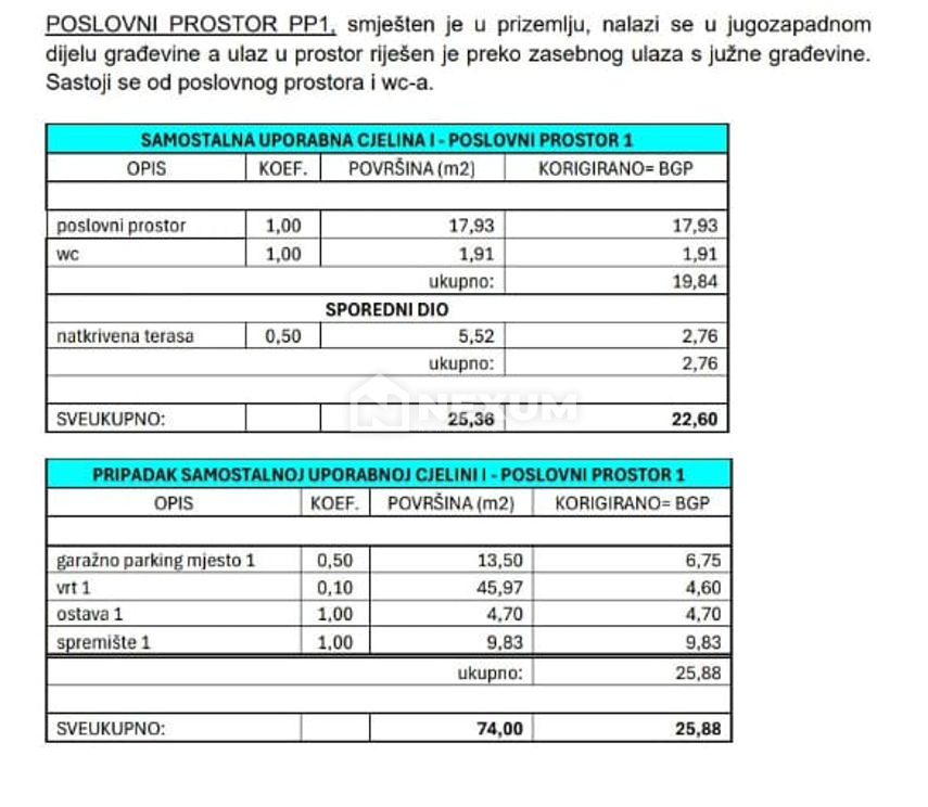 Komerčné Na predaj - SPLITSKO-DALMATINSKA KAŠTELA