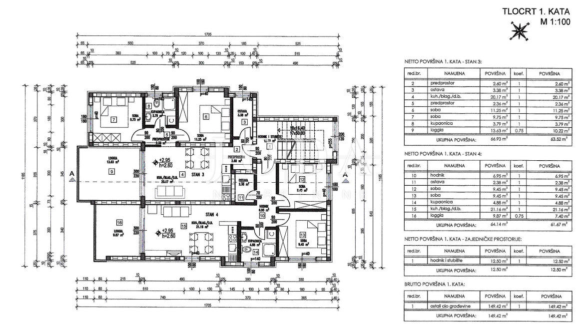 Flat For sale - PRIMORSKO-GORANSKA NOVI VINODOLSKI