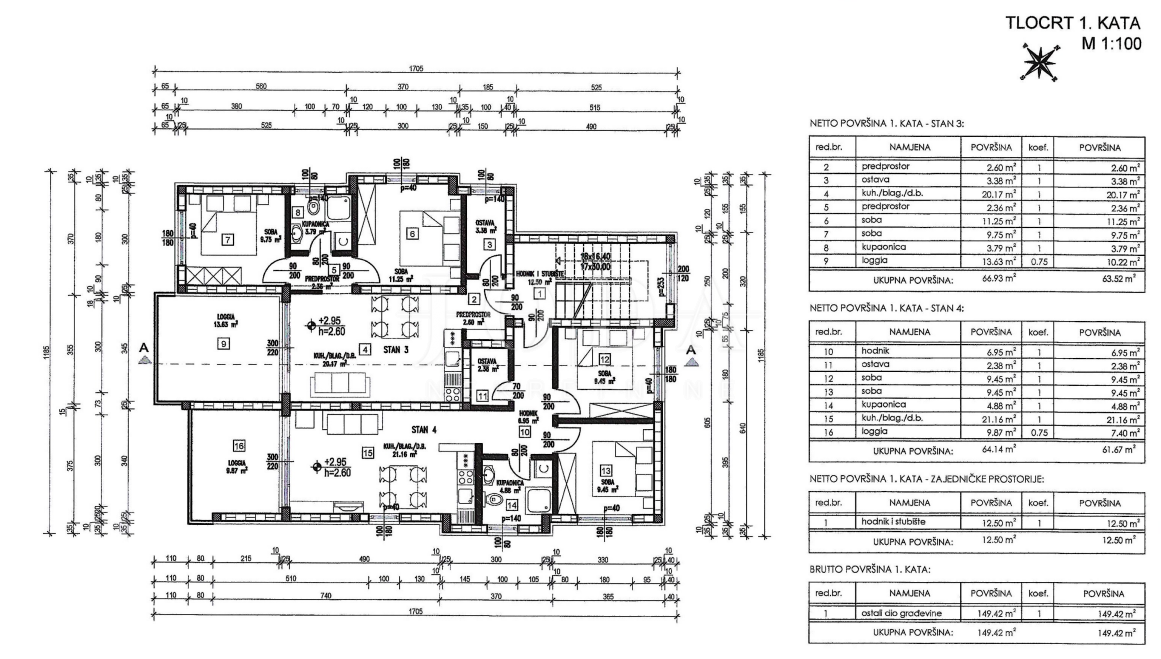 Flat For sale - PRIMORSKO-GORANSKA NOVI VINODOLSKI