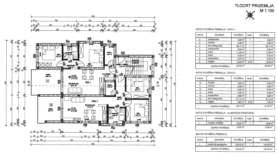 Flat For sale - PRIMORSKO-GORANSKA NOVI VINODOLSKI