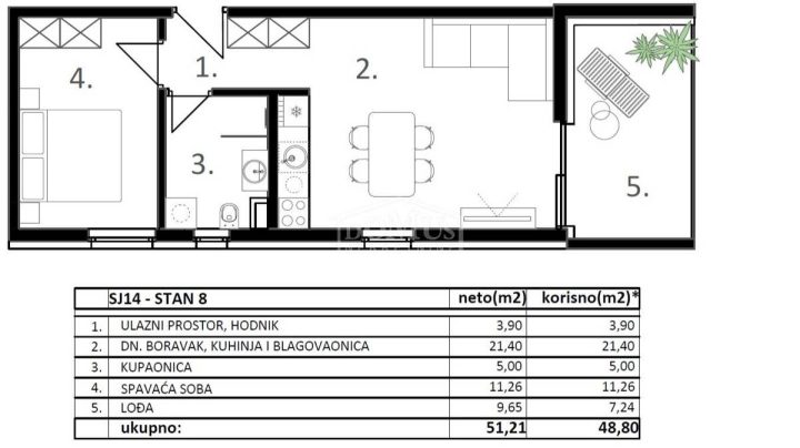 Apartment Zu verkaufen - šibensko-kninska Vodice - foto 4/6
