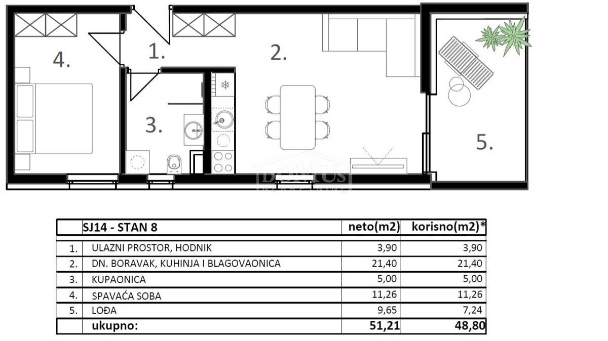 Flat For sale - šibensko-kninska Vodice - foto 4/6