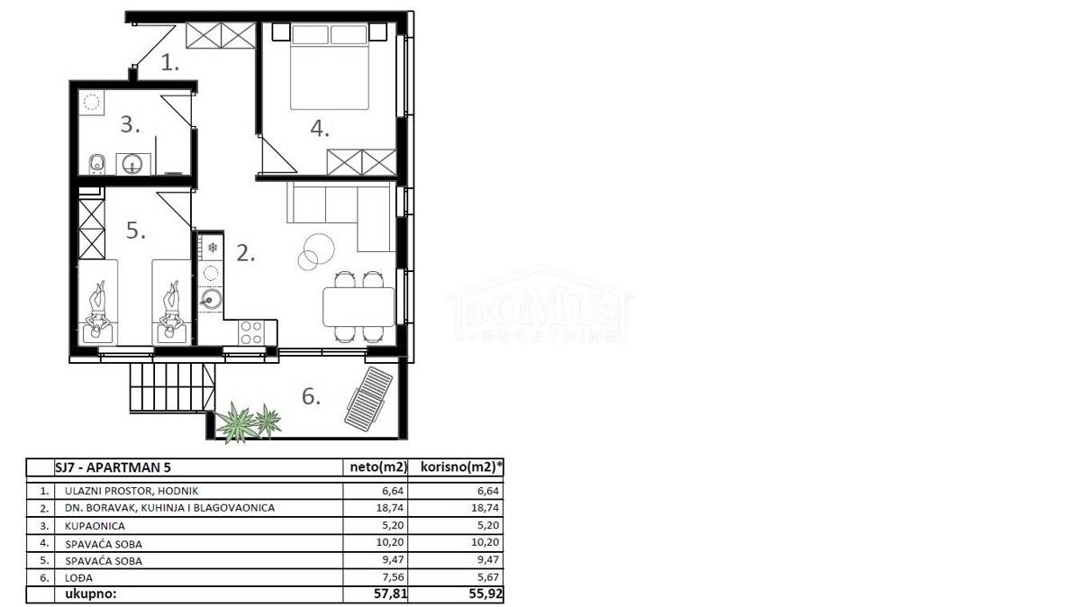 Flat For sale - šibensko-kninska Vodice - foto 4/6