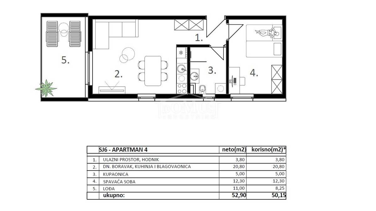 Flat For sale - šibensko-kninska Vodice - foto 4/6