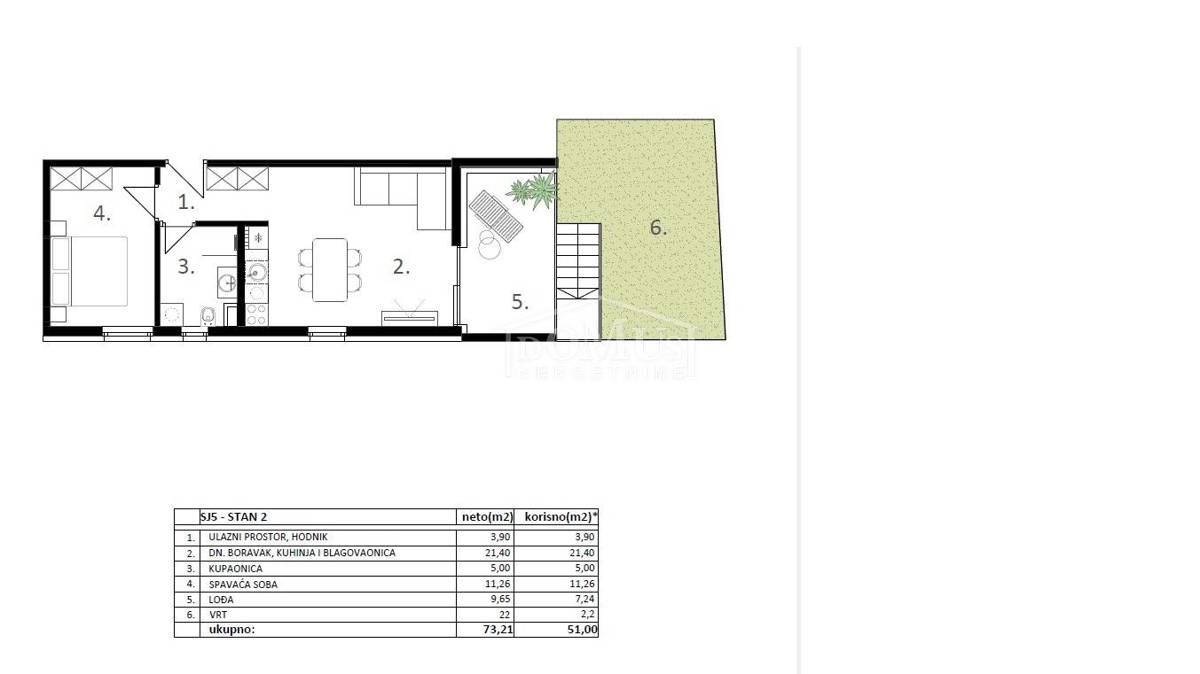 Flat For sale - šibensko-kninska Vodice - foto 4/6