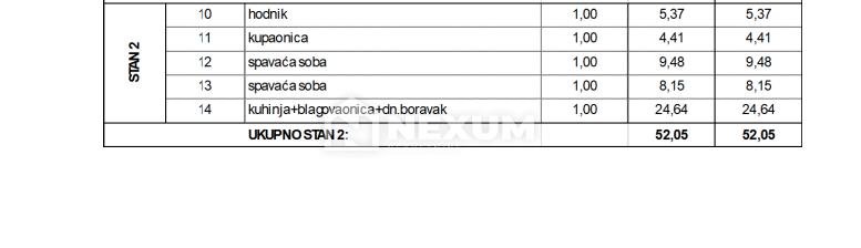 Mieszkanie Na sprzedaż - SPLITSKO-DALMATINSKA SEGET