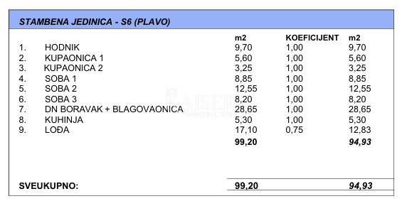 Stan Na prodaju - Splitsko-dalmatinska Makarska - foto 2/3