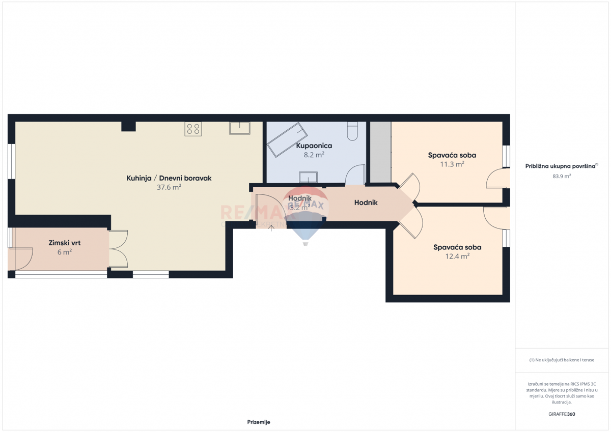 Apartma Na predaj - PRIMORSKO-GORANSKA NOVI VINODOLSKI