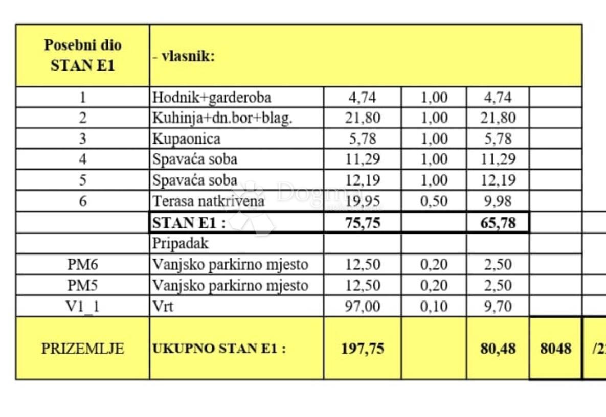 Stan Na prodaju - ISTARSKA MEDULIN