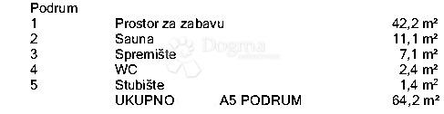 House For sale - ISTARSKA POREČ