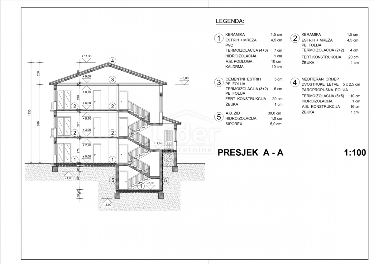 Zemljište Na prodaju - PRIMORSKO-GORANSKA MATULJI