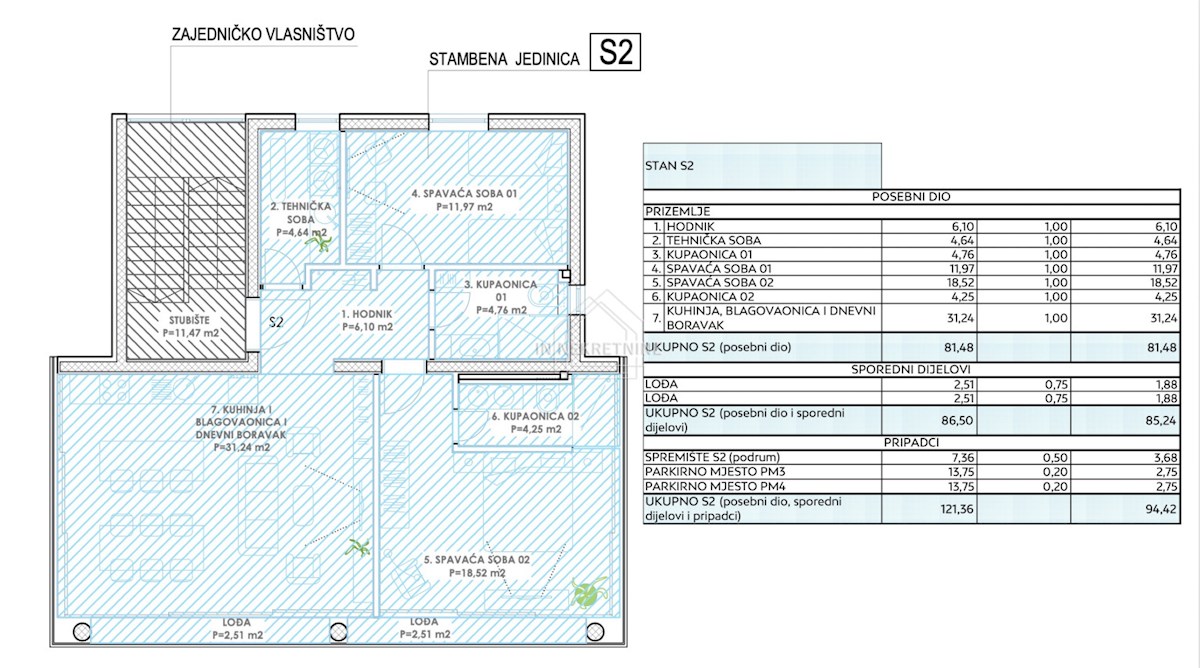 Apartment Zu verkaufen - ZADARSKA ZADAR