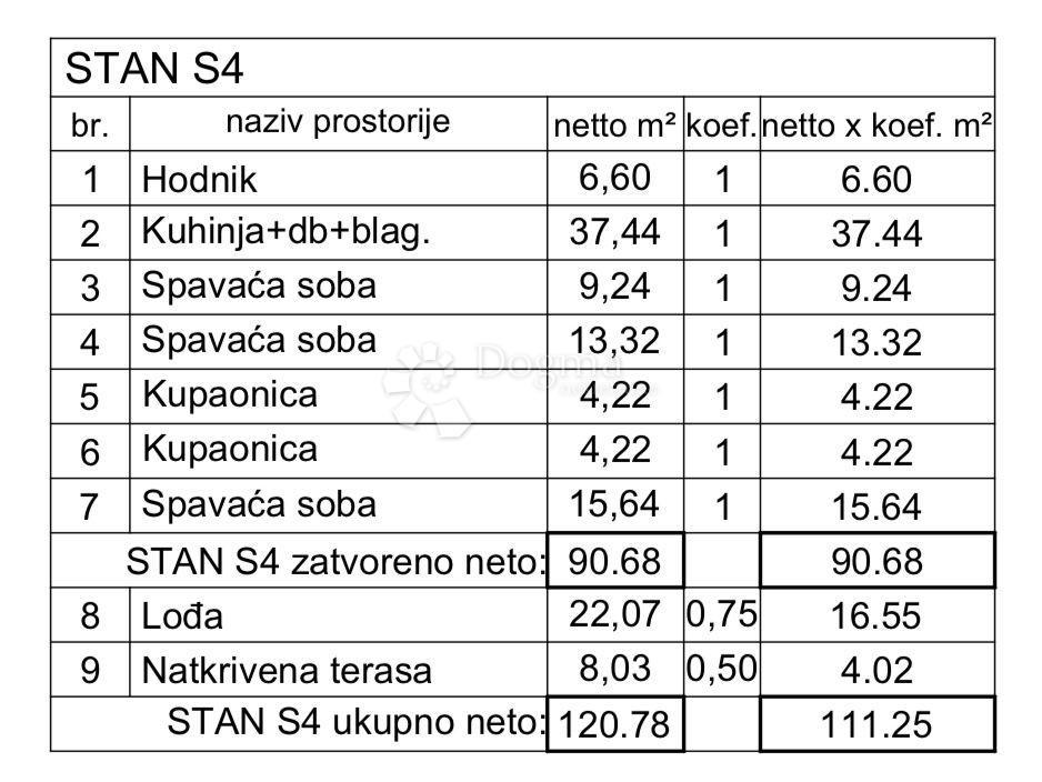 Appartement À vendre - Istarska Pula - foto 4/11