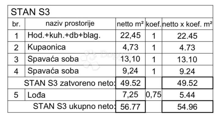 Apartment Zu verkaufen - Istarska Pula - foto 4/11