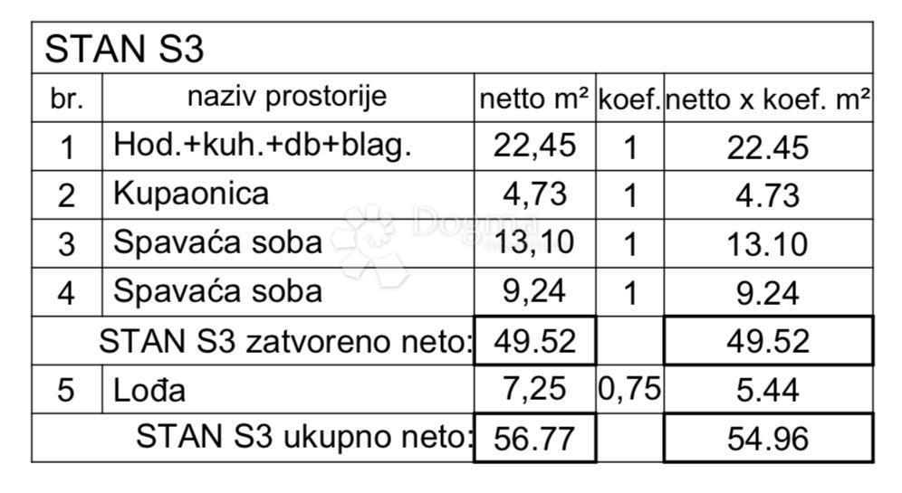 Apartment Zu verkaufen - Istarska Pula - foto 4/11