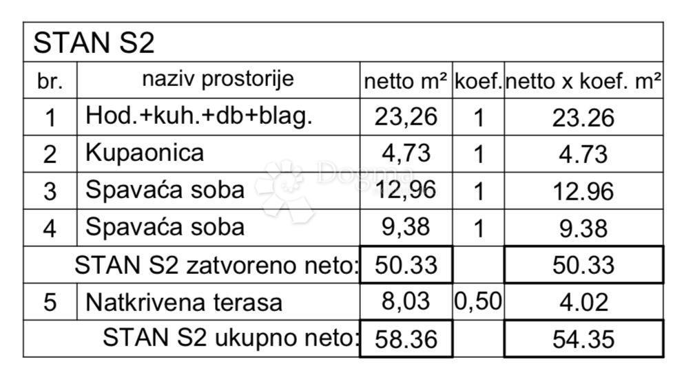Apartment Zu verkaufen - ISTARSKA PULA