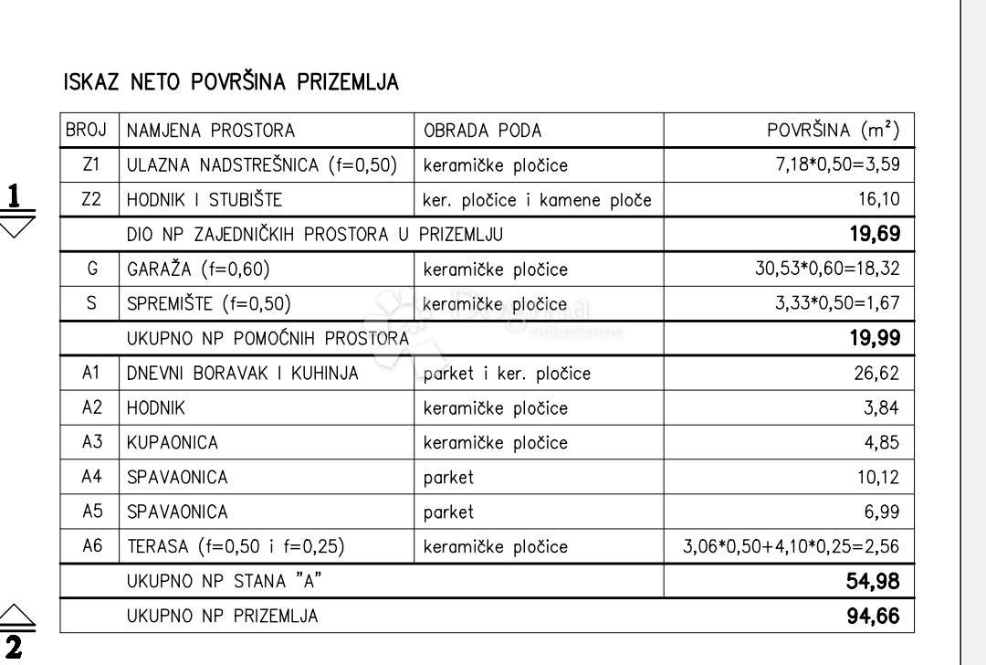 Stan Na prodaju - ISTARSKA PULA