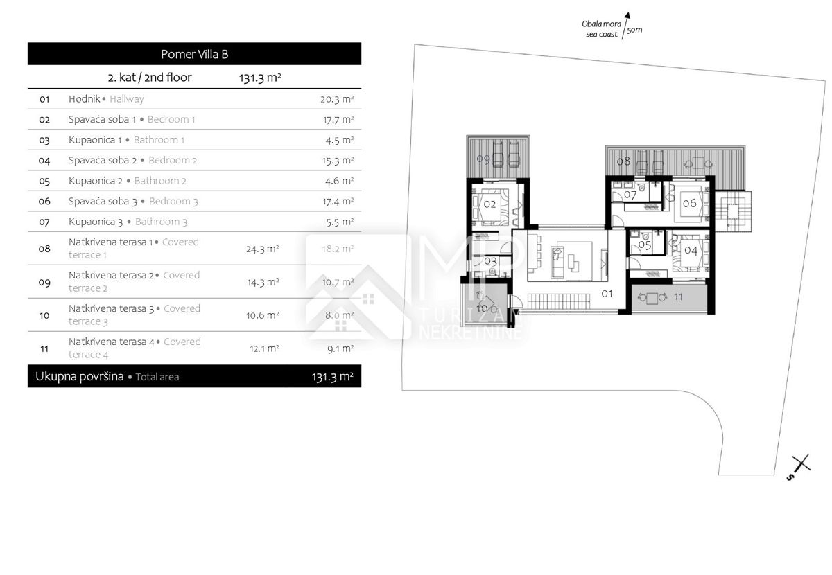 House For sale - ISTARSKA MEDULIN