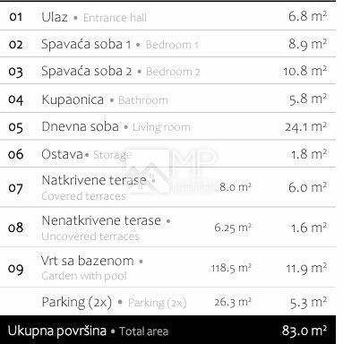 Stan Na prodaju - ISTARSKA MEDULIN