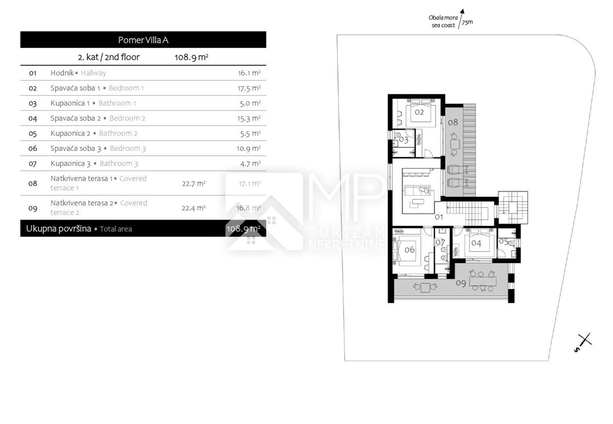 Haus Zu verkaufen - ISTARSKA MEDULIN