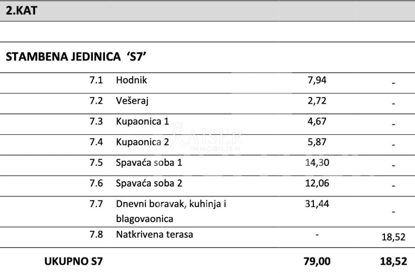 Flat For sale - ŠIBENSKO-KNINSKA VODICE