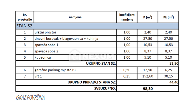 Appartement À vendre - SPLITSKO-DALMATINSKA KAŠTELA