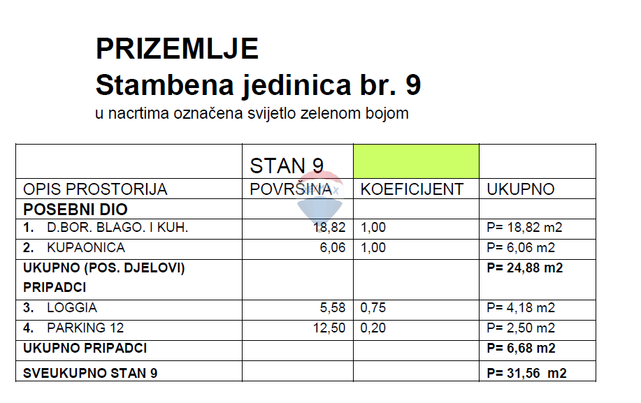 Stan Na prodaju - PRIMORSKO-GORANSKA CRIKVENICA
