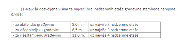 Pozemek Na prodej - ZAGREBAČKA SVETA NEDELJA