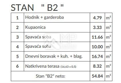 Apartmán Na predaj - ISTARSKA PULA