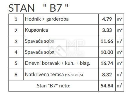 Stan Na prodaju - ISTARSKA PULA
