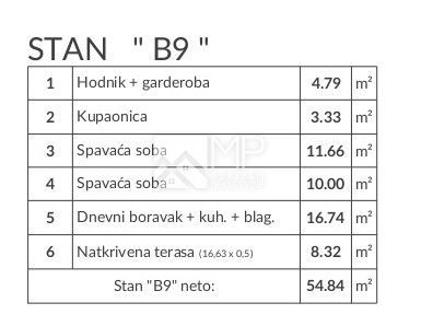 Apartmán Na predaj - ISTARSKA PULA