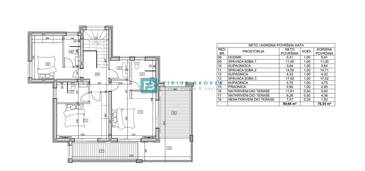 House For sale - ŠIBENSKO-KNINSKA VODICE