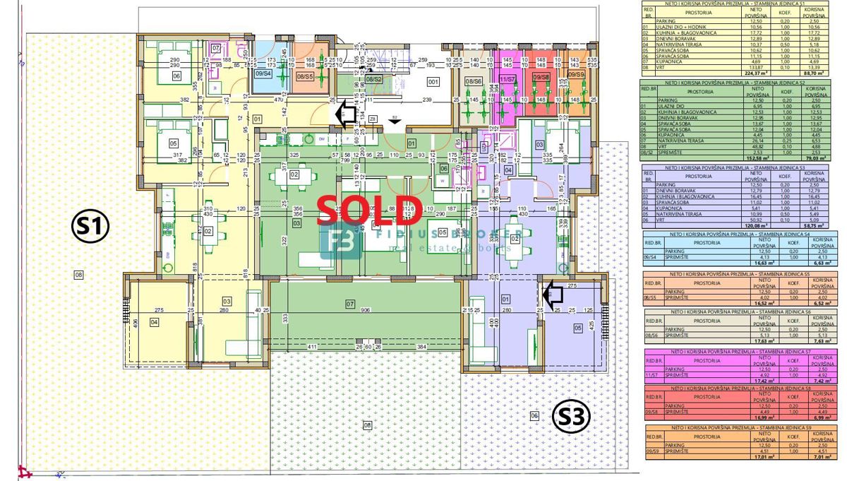 Flat For sale - ŠIBENSKO-KNINSKA VODICE