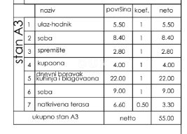 Apartma Naprodaj - Istarska Pula - foto 2/5