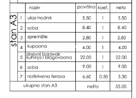 Appartamento In vendita - Istarska Pula - foto 2/5
