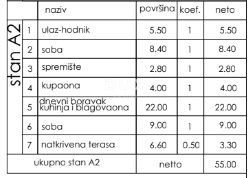 Apartma Naprodaj - Istarska Pula - foto 2/5