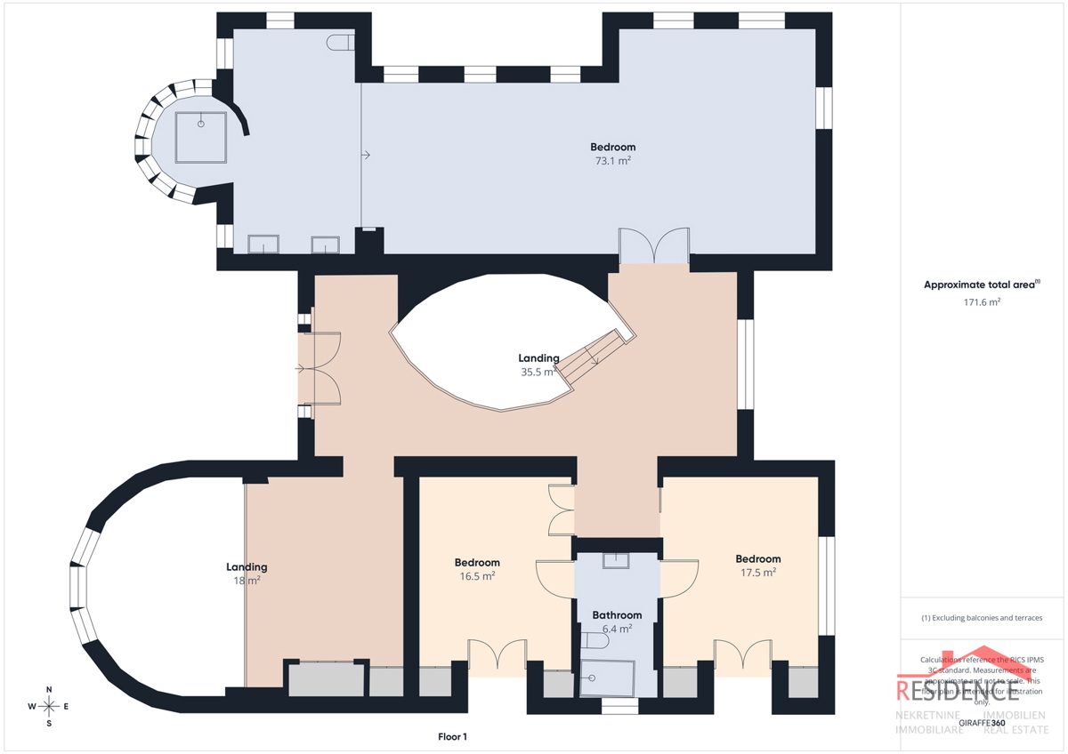 Casa In vendita - ISTARSKA MEDULIN