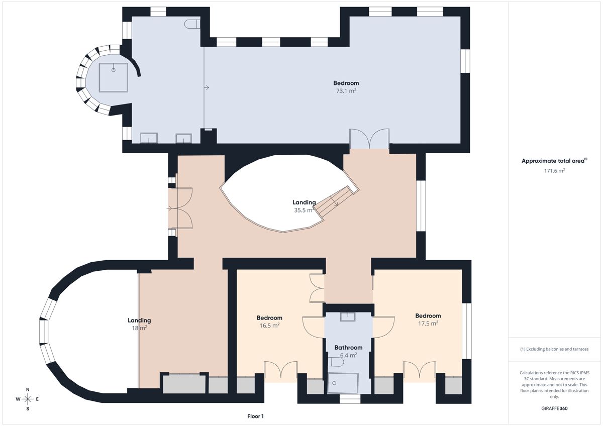 Casa In vendita - ISTARSKA MEDULIN