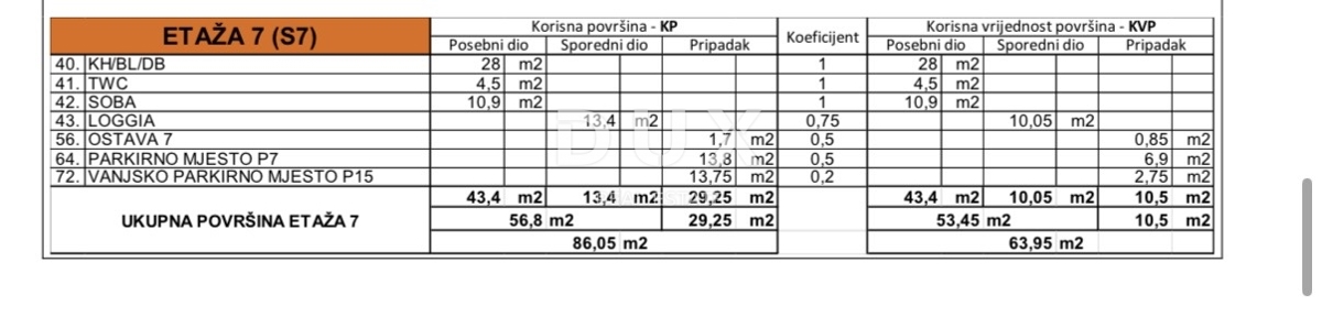 Apartment Zu verkaufen - ZADARSKA ZADAR