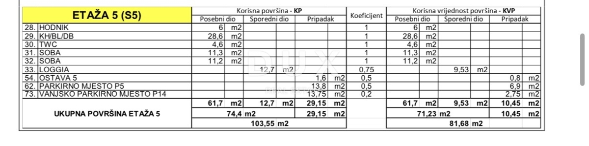 Apartment Zu verkaufen - ZADARSKA ZADAR