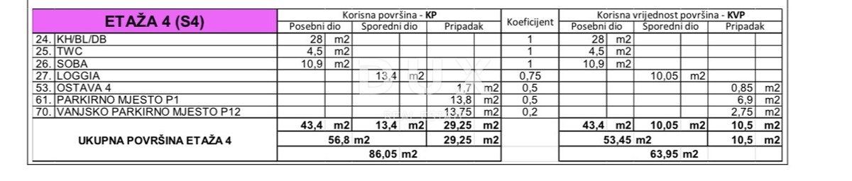 Apartment Zu verkaufen - ZADARSKA ZADAR
