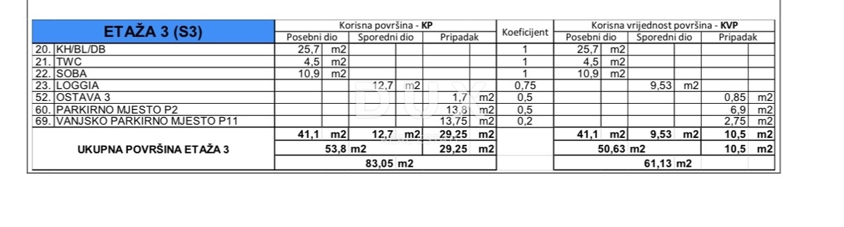 Apartment Zu verkaufen - ZADARSKA ZADAR