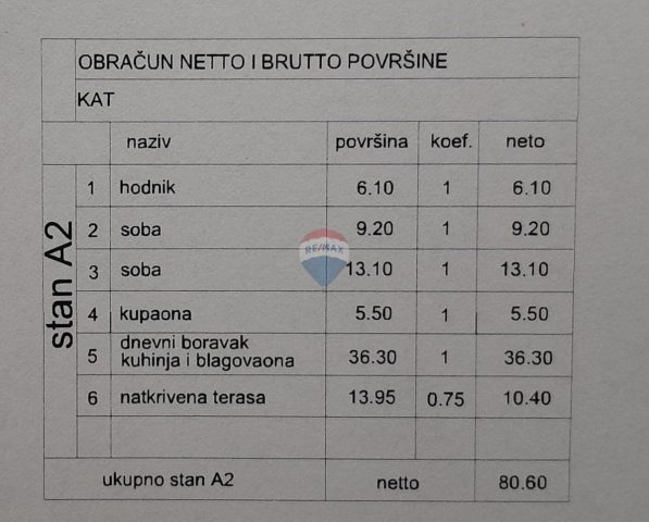 Stan Na prodaju - Istarska Pula - foto 5/5