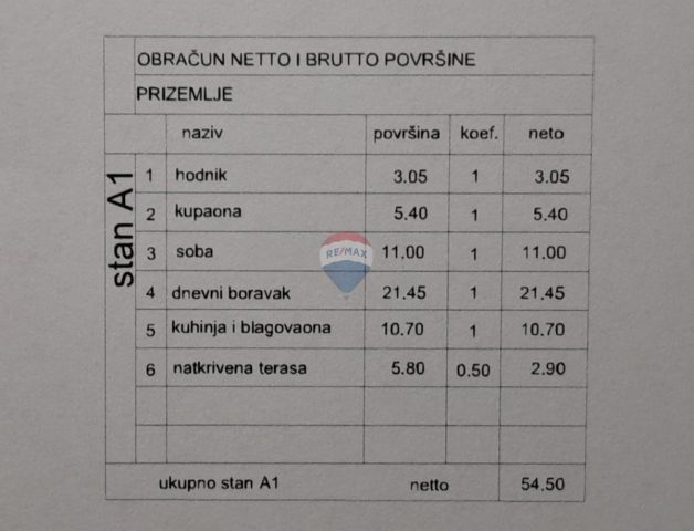 Stan Na prodaju - Istarska Pula - foto 5/5