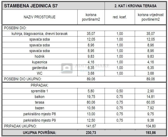 Apartment Zu verkaufen - šibensko-kninska Vodice - foto 2/24