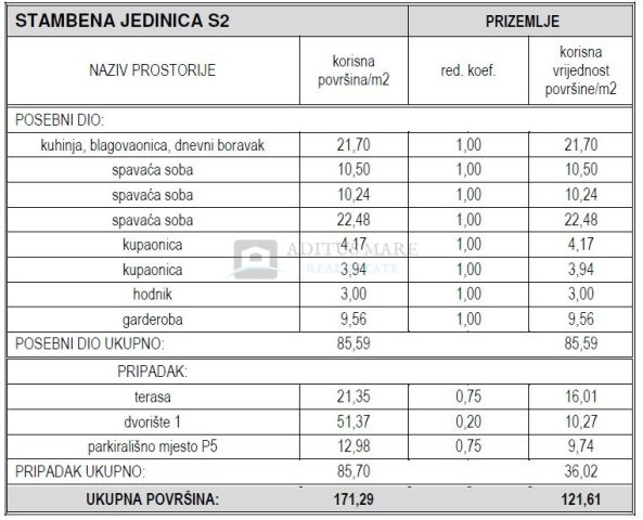 Apartment Zu verkaufen - šibensko-kninska Vodice - foto 3/21