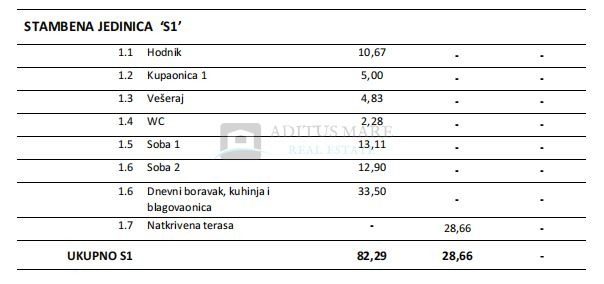 Apartment Zu verkaufen - šibensko-kninska Tribunj - foto 3/12