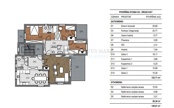 Appartamento in vendita 138 m² – Šibenik