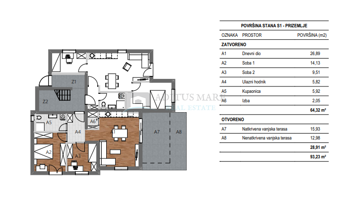 Apartma Na predaj ŠIBENIK